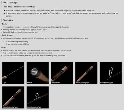 Tenryu Rod Spinning Rayz RZ 632S-L 