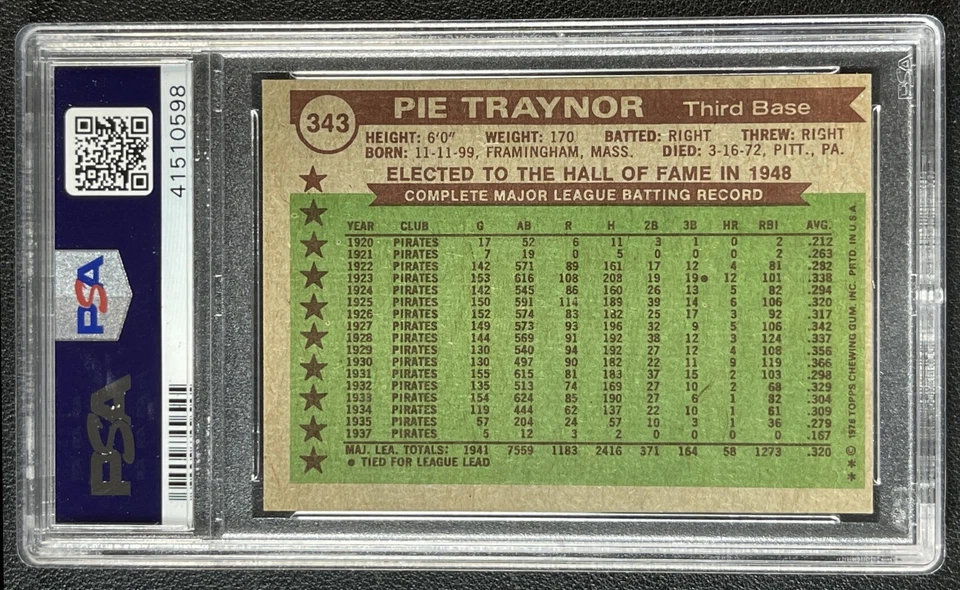 PIE TRAYNOR PSA 8 (OC) 1976 TOPPS #343 ALL-STAR PIRATES 0598 - Image 2 of 2
