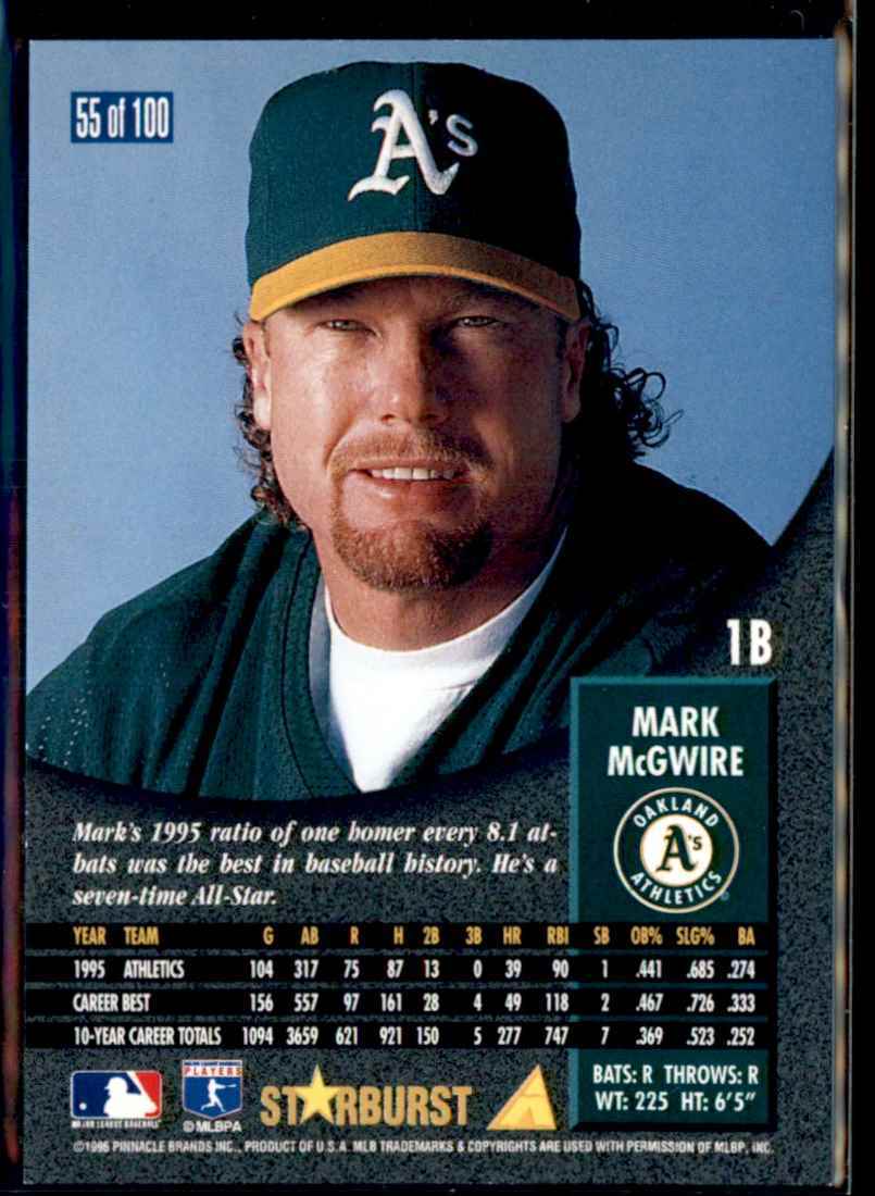 Mark McGwire マグワイヤOakland Athletics Mark McGwire Baseball #38 1997 Leaf Oakland Athletics | eBay