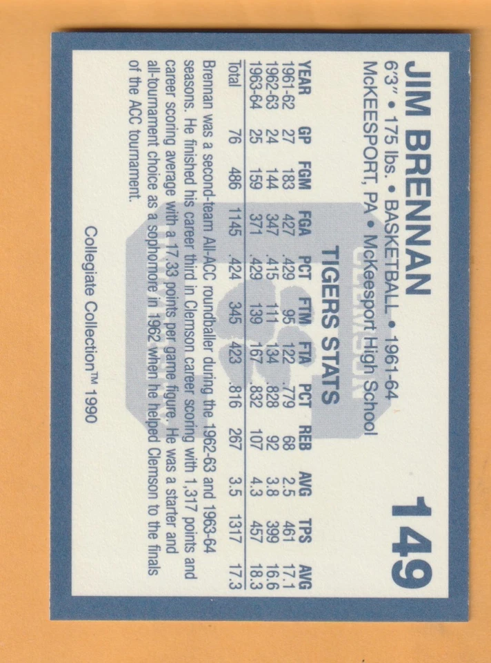 Jim Brennan Clemson Tigers 1990 Card #149 McKeesport Pennsylvania - Image 2 of 2