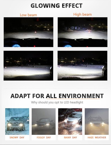 For Toyota 4Runner 2010-2020 LED Headlight Bulbs Kits High/Low Beam + Fog Lights - Picture 8 of 10