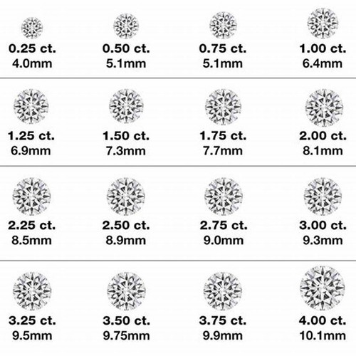 COLLANA COLLIER GIROCOLLO ORO BIANCO 18 KT E DIAMANTE 0,50 CT D IF - MATRIMONIO - Foto 2 di 2