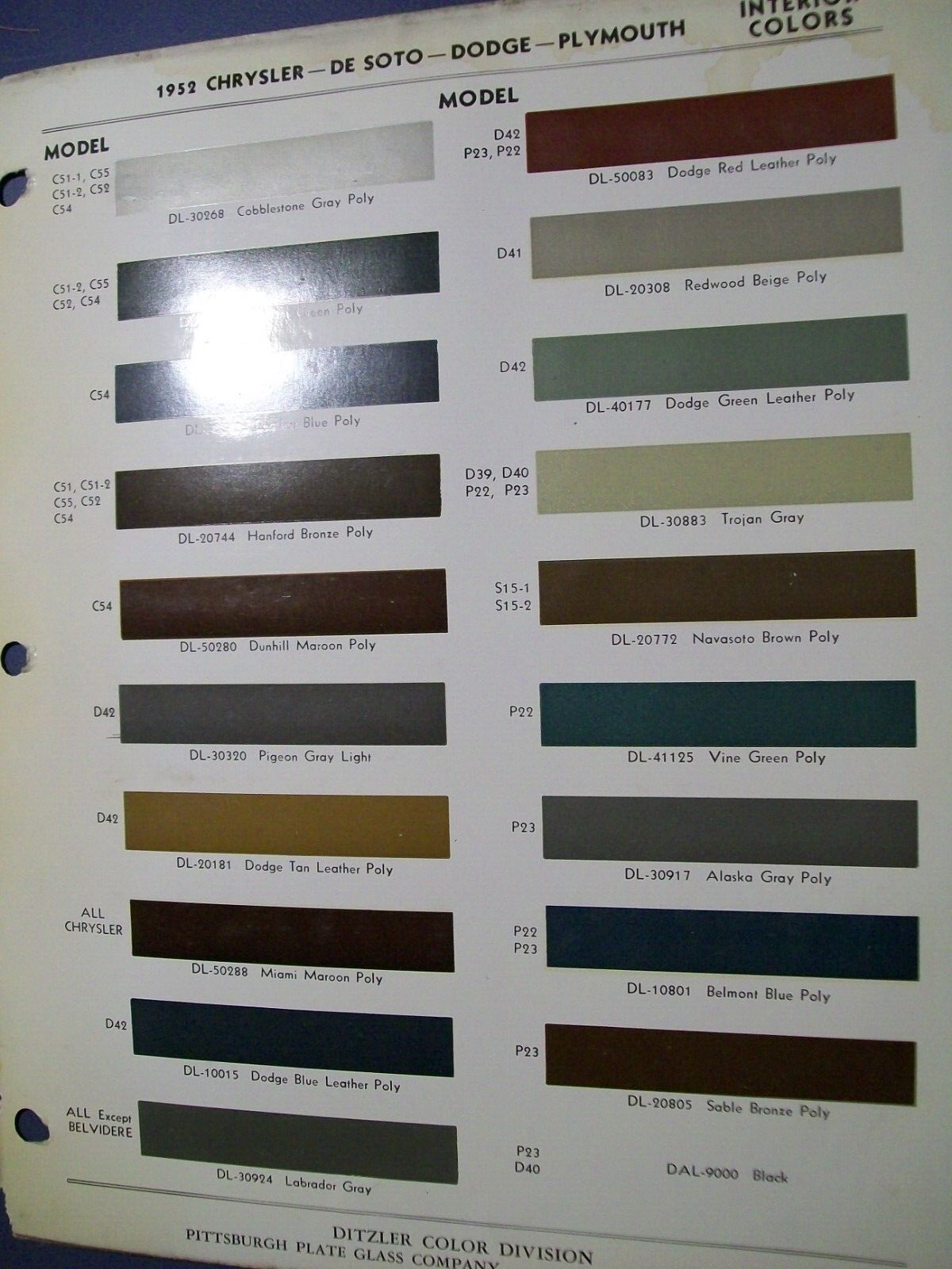 1952 Chrysler DeSoto Plymouth Dodge car Interior colors Paint Chips set -Ditzler