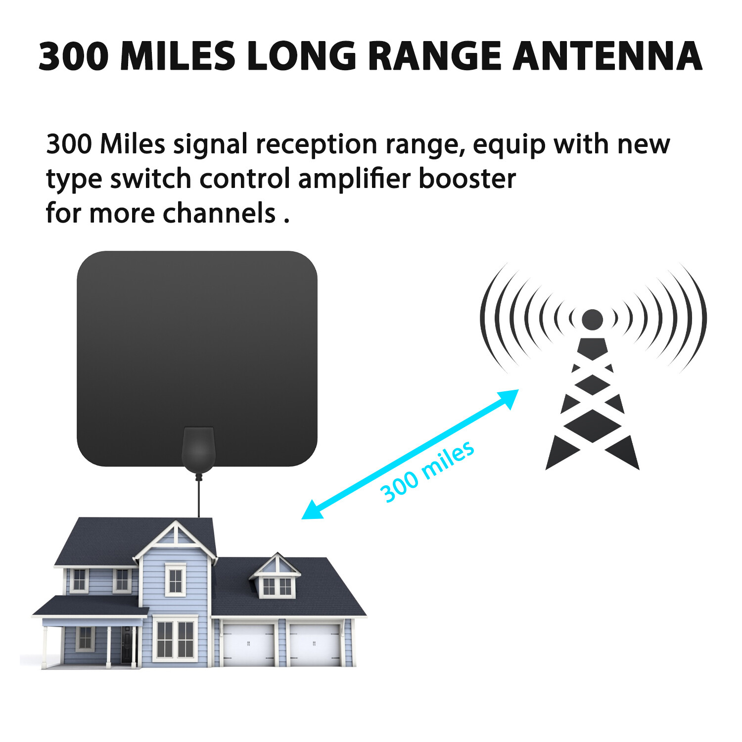 Boost Your TV * with the 300-Mile Range HD Digital TV Antenna - 4K Support  & Free View Channels!