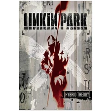 Linkin Park Hybrid Theory Album Art Poster