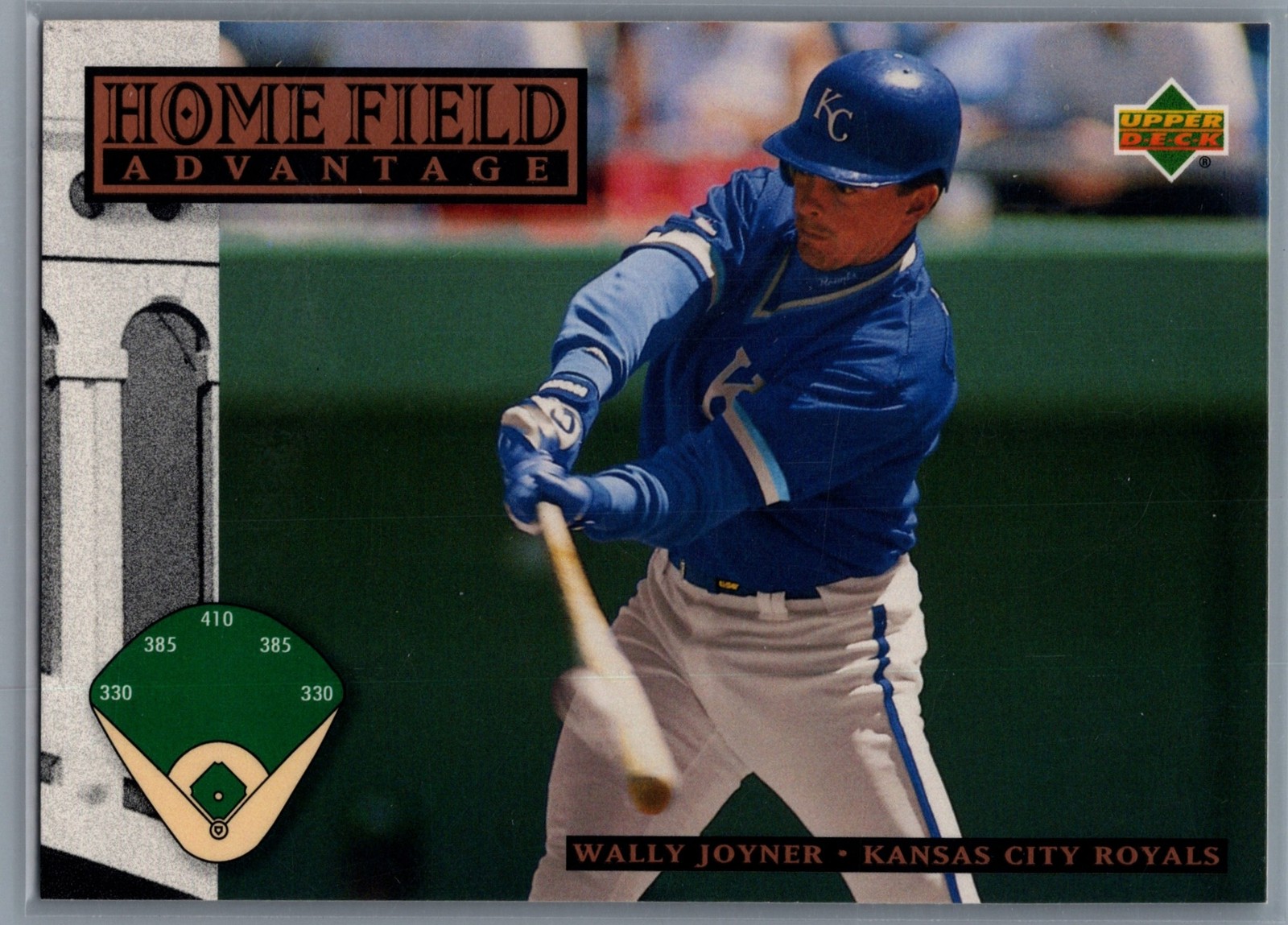 1994 Upper Deck Wally Joyner #287 Kansas City Royals Card