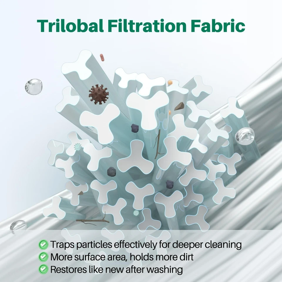 TOREAD TRF-4950 Spa Filter Replaces Unicel C-4950, Pleatco PRB50-IN, FC-2390 - Image 4 of 4