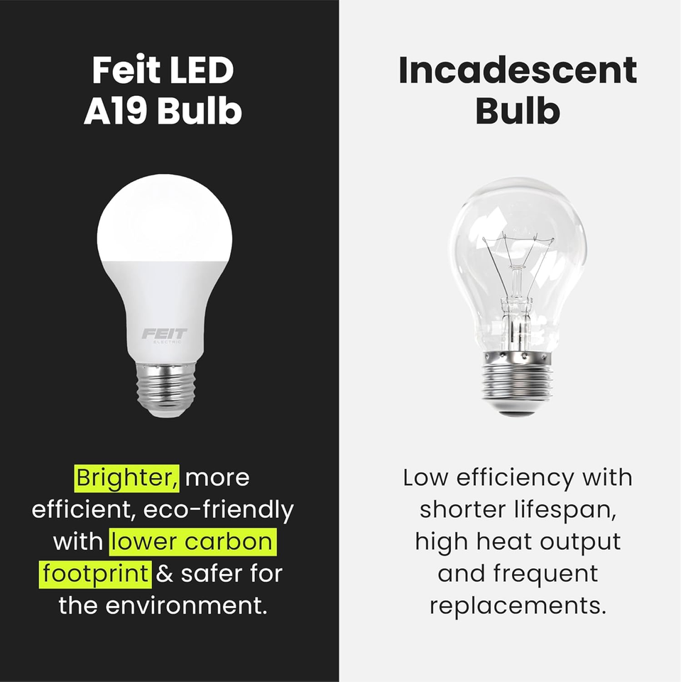 A19 LED Light Bulbs, 60W Equivalent, NonDimmable, 800 Lumens, E26