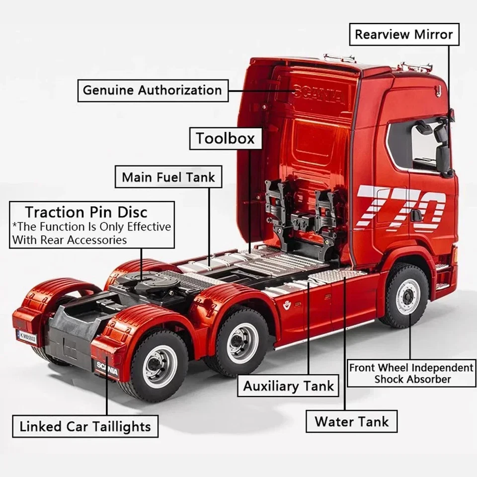 Red - Huina 1/18 19CH RC Truck 1501 770S Scania Alloy Tractor 2.4G Remote Be... - Image 4 of 4