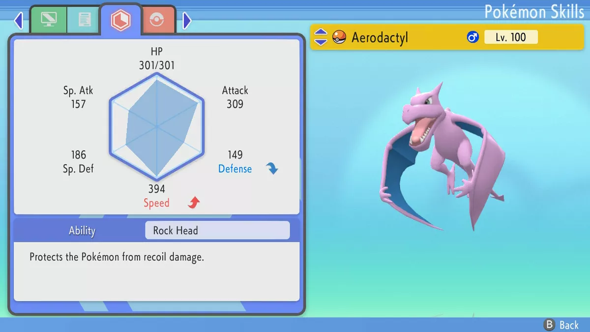 Aerodactyl max HP for all levels - Pokemon Go