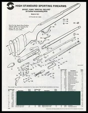 1983 HIGH STANDARD Sport King Special Deluxe Auto .22 Rifle Schematic Parts List