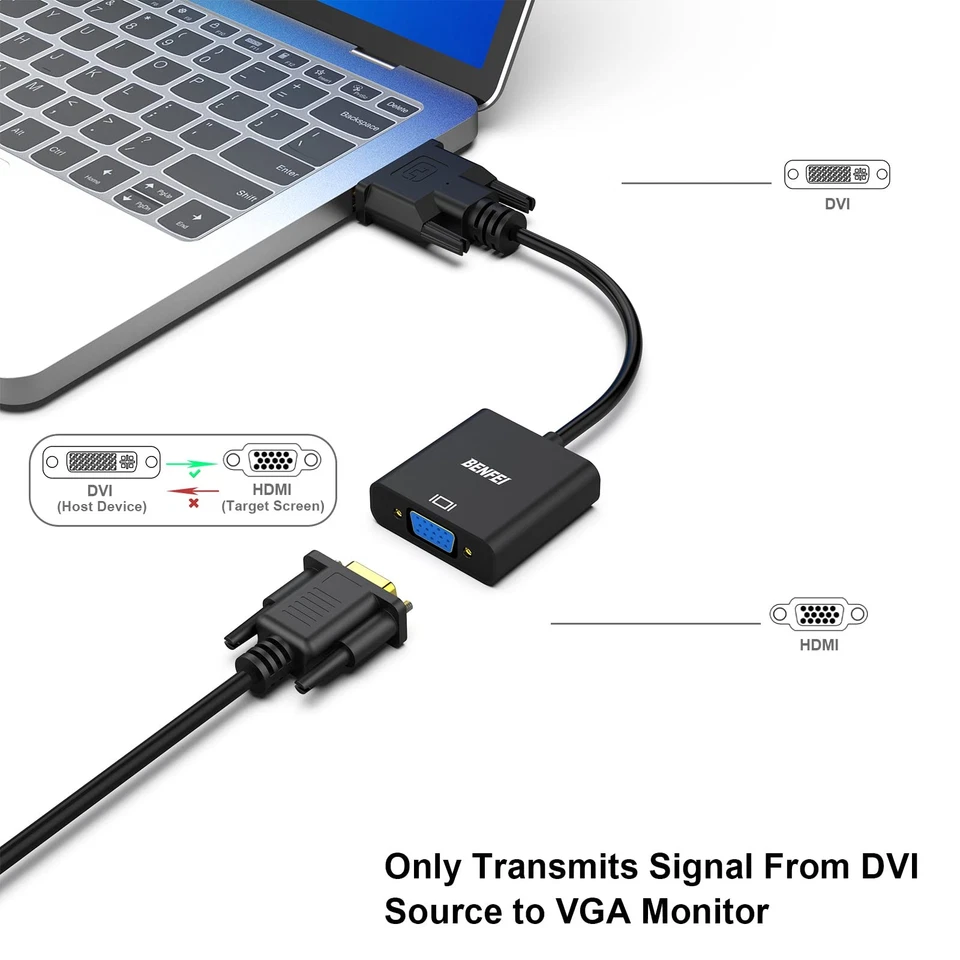 BENFEI Active DVI-D to VGA Adapter, DVI-D 24+1 to VGA Male to Female Adapter - Image 2 of 4