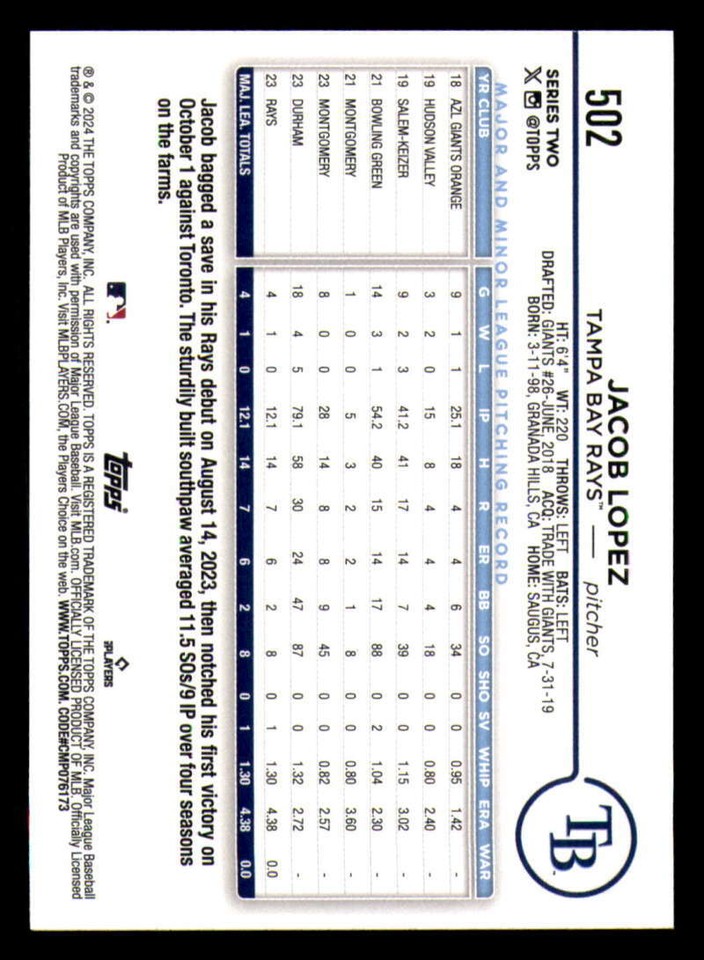 2024 Topps 582 Montgomery Foil 502 Jacob Lopez RC Tampa Bay Rays eBay
