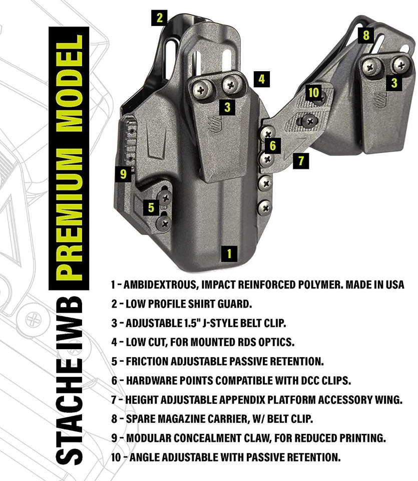 Blackhawk Stache IWB Holster Premium Kit for Ruger EC9/LC9/LC380 - 416149BK - Image 2 of 2