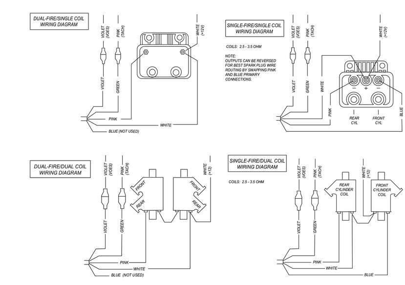 Programmable Single Fire Electronic Ignition Module For Harley