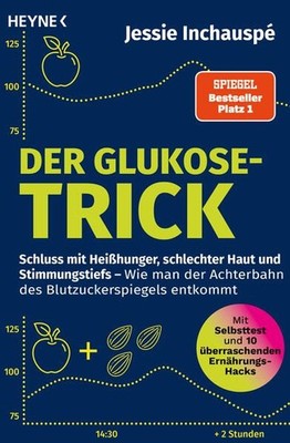 Der Glukose-Trick Schluss mit Heißhunger, schlechter Haut und Stimmungstiefs ...