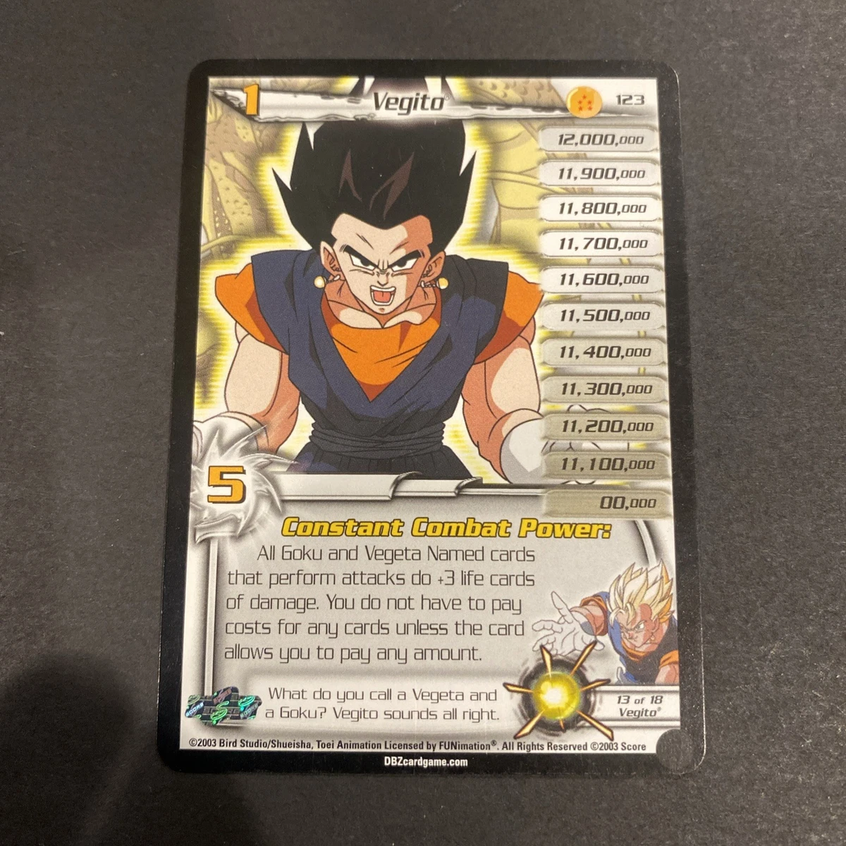 Preços baixos em Dragon Ball Z TCG Quase Perfeita ou melhor RARO
