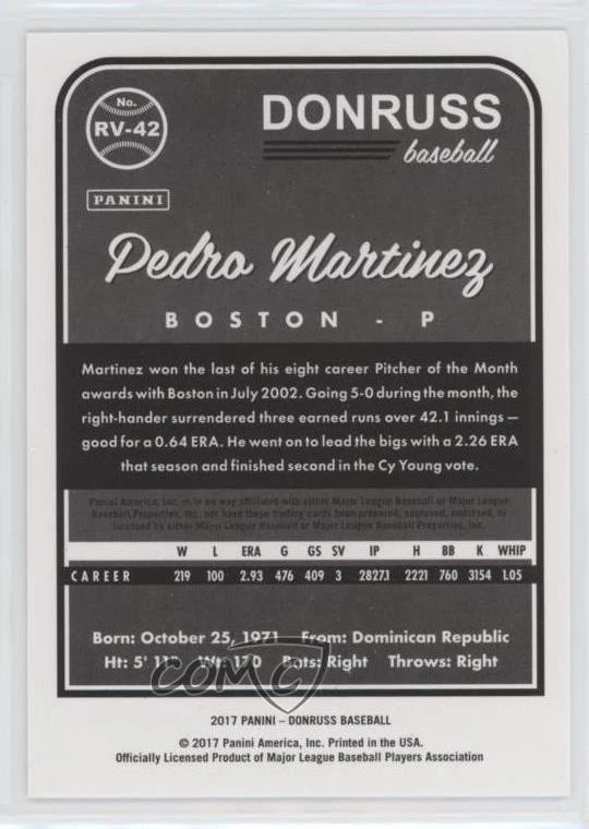 2017 Panini Donruss Retro 1983 Artist Proof /10 Pedro Martinez #RV-42 HOF - Image 2 of 2