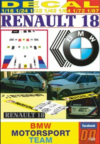 Articoli di modellismo statico scala 1:8 per BMW