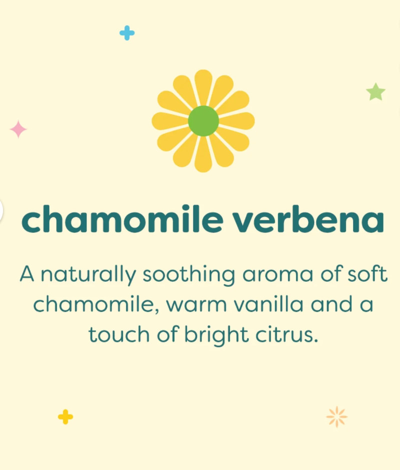 3x Babyganics Squeeze Foam Shampoo + Body Wash Chamomile Verbena (7 FL OZ)