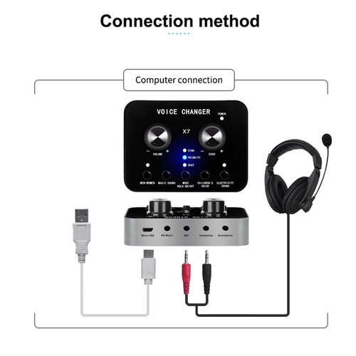 Live Streaming Sound Card Multifunctional Audio Interface Mixer For Recording - 第 9/11 張圖片