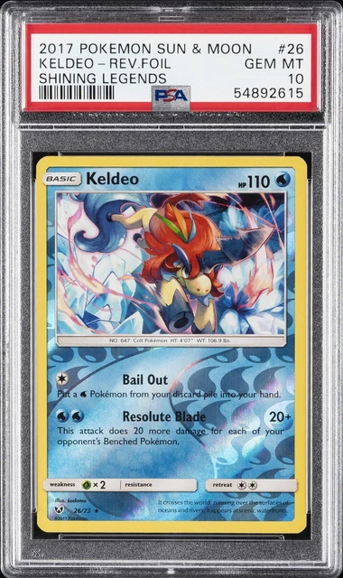 Keldeo