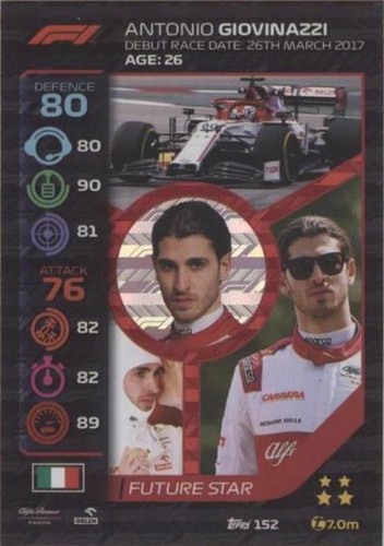 2020 Topps F1 Turbo Attax Superstars Antonio Giovinazzi #169