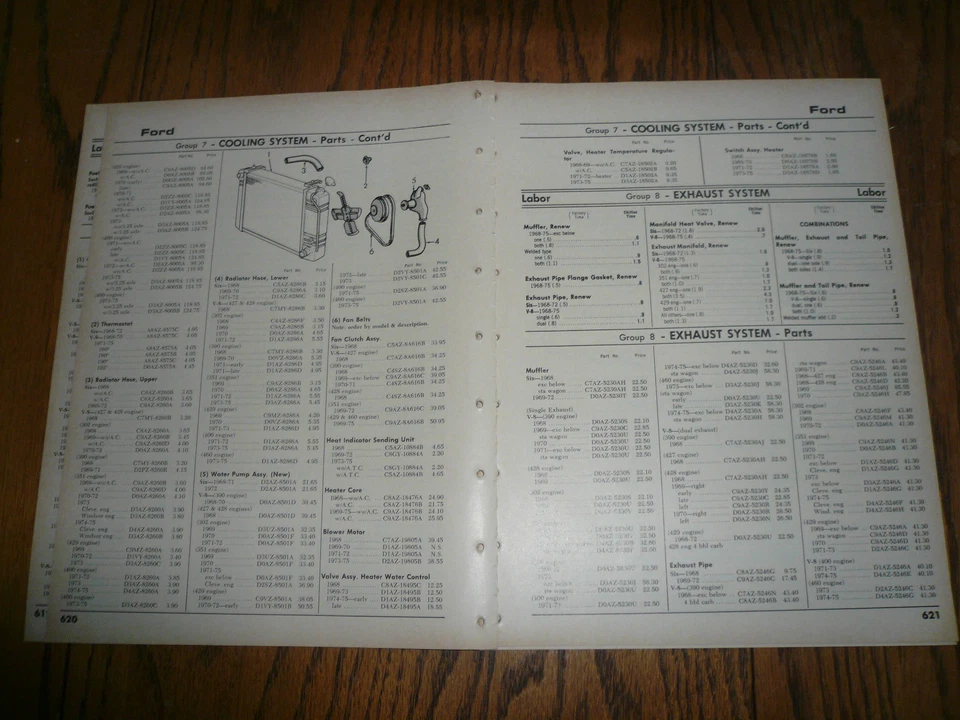 1968 69 70 71 72 73 74 75 Ford Model Identification & Service Data - Image 3 of 4