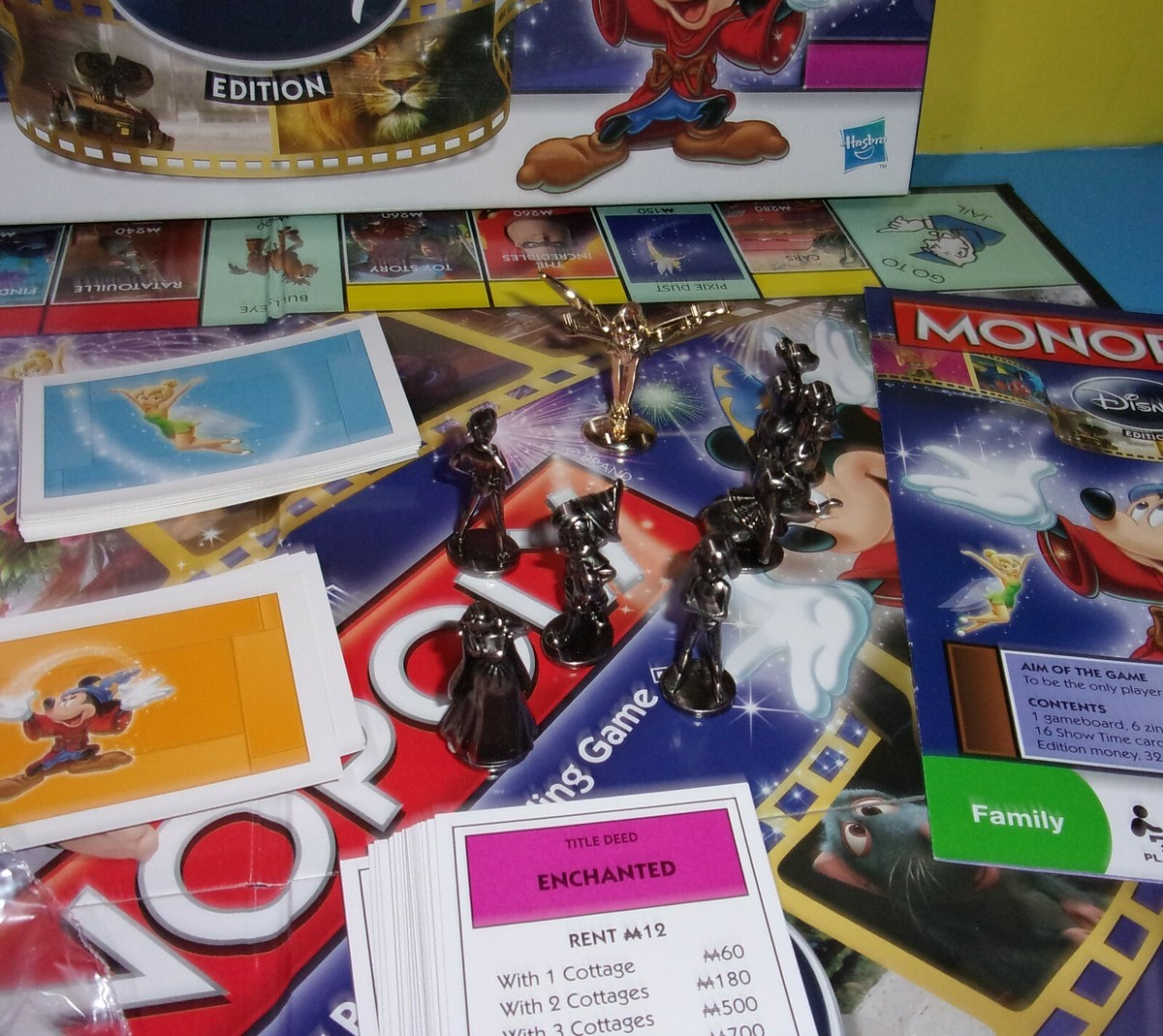 ディズニー Disney モノポリー MONOPOLY DISNEYPARKS Amazon.com: Hasbro Gaming Monopoly Disney Animation Edition