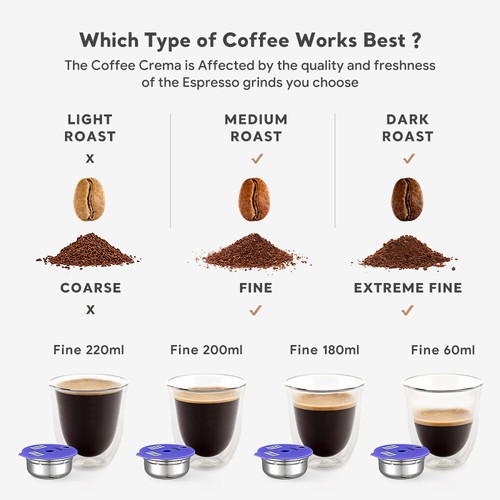 Wiederverwendbare Kaffeekapseln für Tassimo Espresso Nachfüllbare Filter Pod - Bild 4 von 16