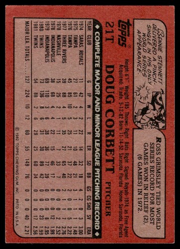 1982 Topps Traded Doug Corbett California Angels #21T - Picture 2 of 2