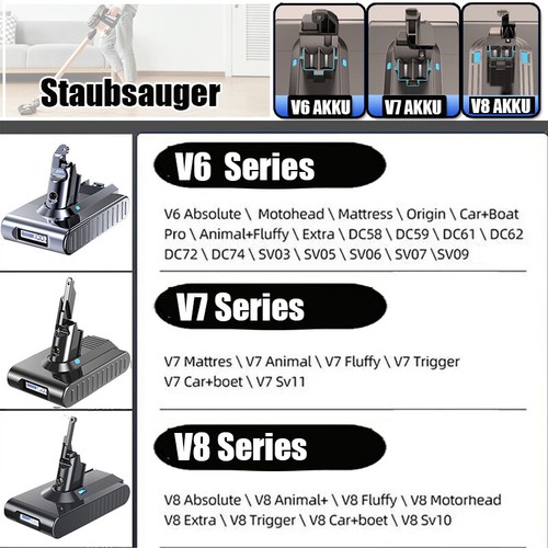 9000mAh Akku Für Dyson V8 V7 V6 Animal Absolute Staubsauger LED-Anzeige / Filter - Bild 2 von 30