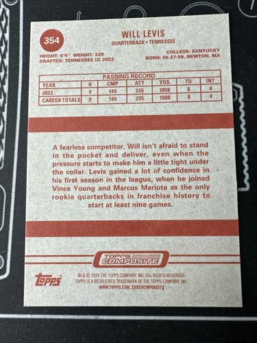 2023 Topps Composite - Heritage #354 Will Levis (RC) - Picture 2 of 2