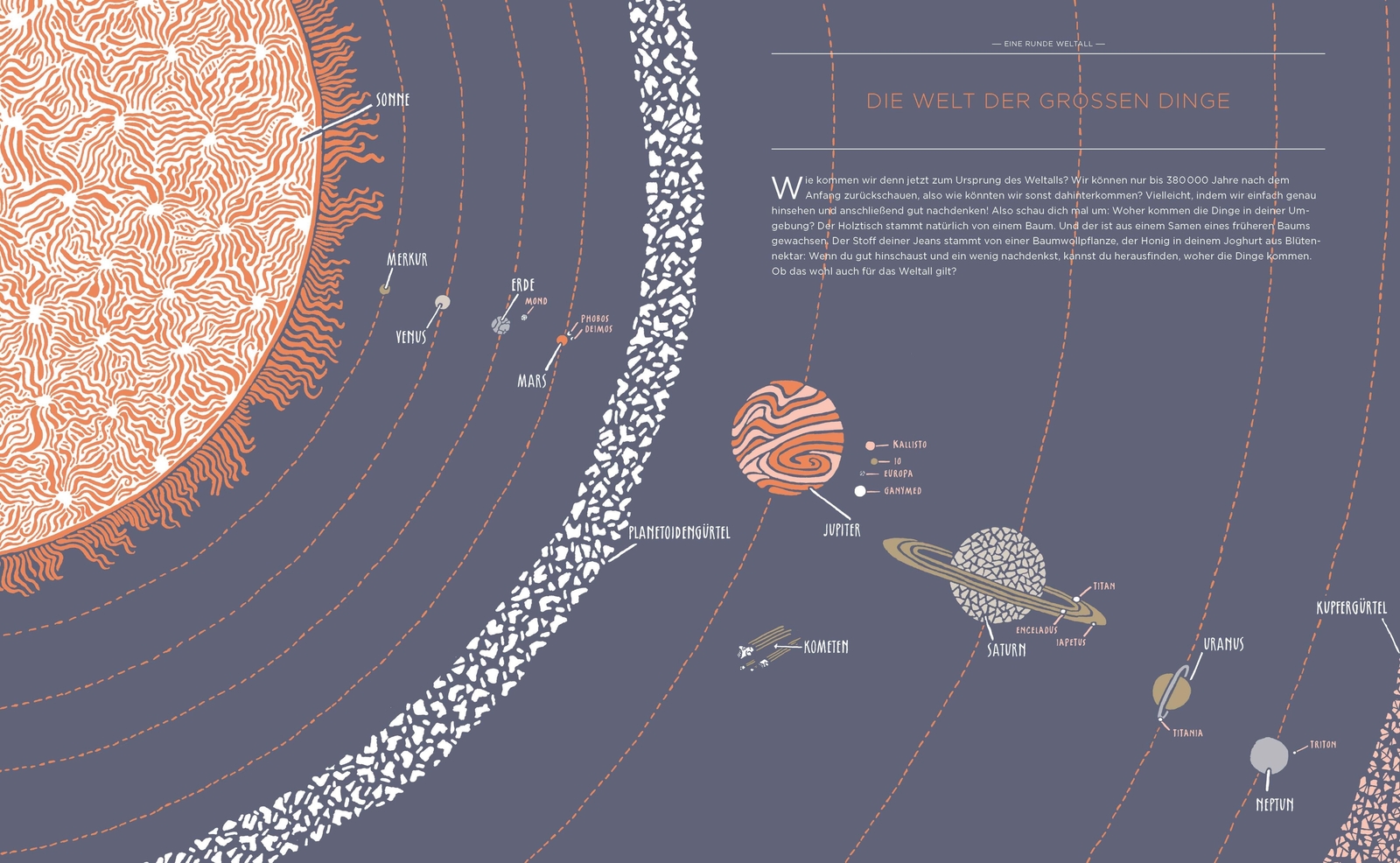 Thumbnail - Das Weltall | Oder Das Geheimnis, Wie Aus Nichts Etwas Wurde | Jan
