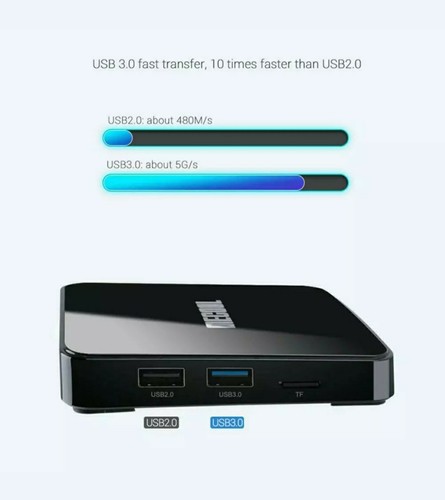 MECOOL KM3 Android 9.0 TV Box 4GB 64GB S905X2 4K Dual WiFi BT4.0 Media Player - Picture 7 of 9