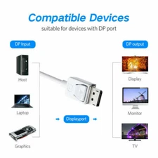 DP to DP Cable (DisplayPort 1.4 Cable) Support 8K 60Hz Video Resolution HDR X45