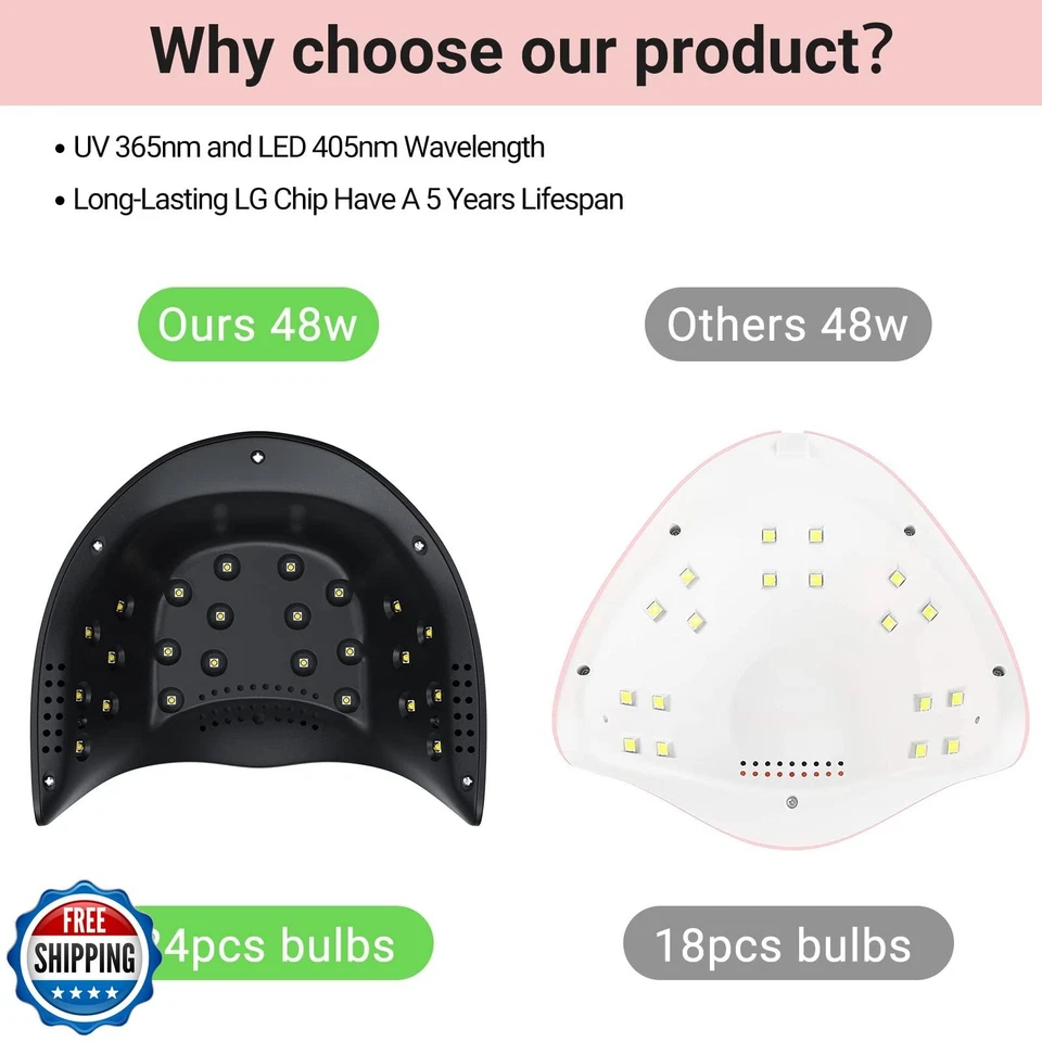 Светодиодная ультрафиолетовая лампа для ногтей MelodySusie 48 Вт - черная, энергоэффективная, 365 нм - 405 нм - Изображение 3 из 4