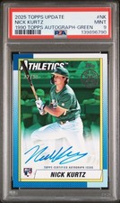 2025 Topps Update Series Baseball Checklist Guide in-content 40