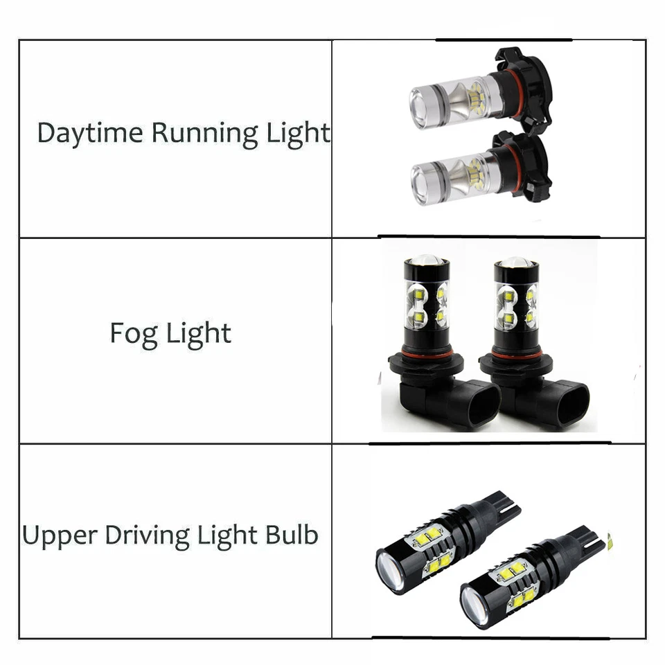 Kit combo de lâmpadas DRL de direção em neblina 6x LED branco para Cadillac Escalade 2007-14 - Imagem 2 de 4