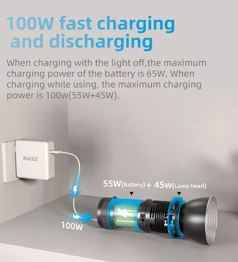 INKEE GC30 Gold Crow 30W COB Led Video Light 2700K-5600K Bi-Color