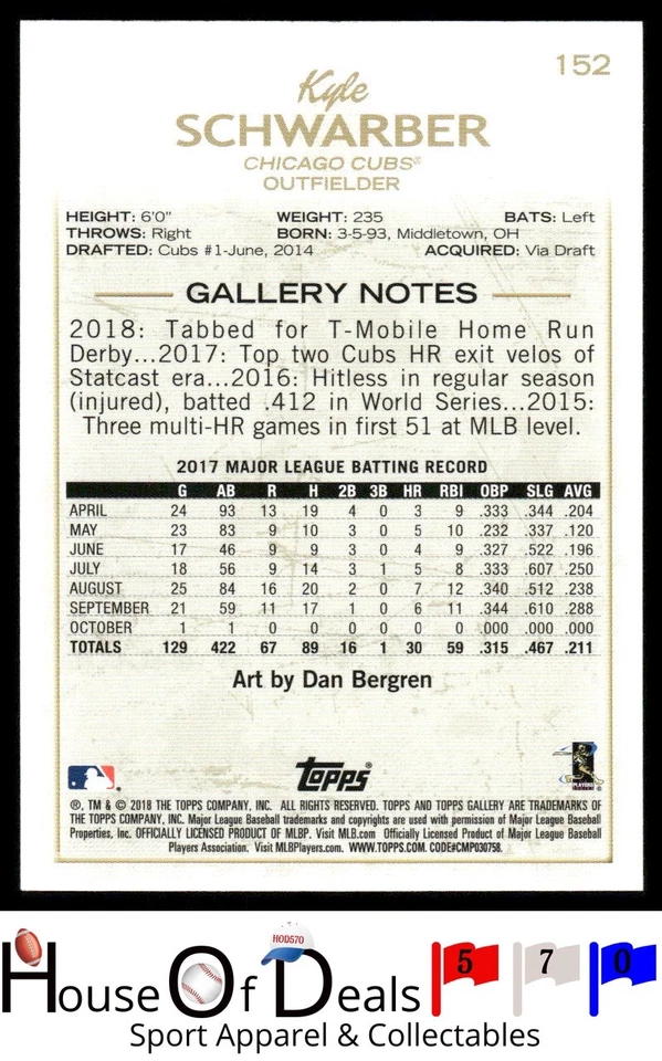 2018 Topps Gallery #152 Kyle Schwarber Chicago Cubs Card - Image 2 of 2