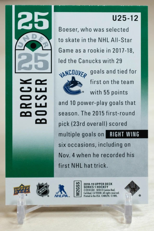 2018-19 Upper Deck 25 Under #U25-12 Brock Boeser Vancouver Canucks - Image 2 of 2