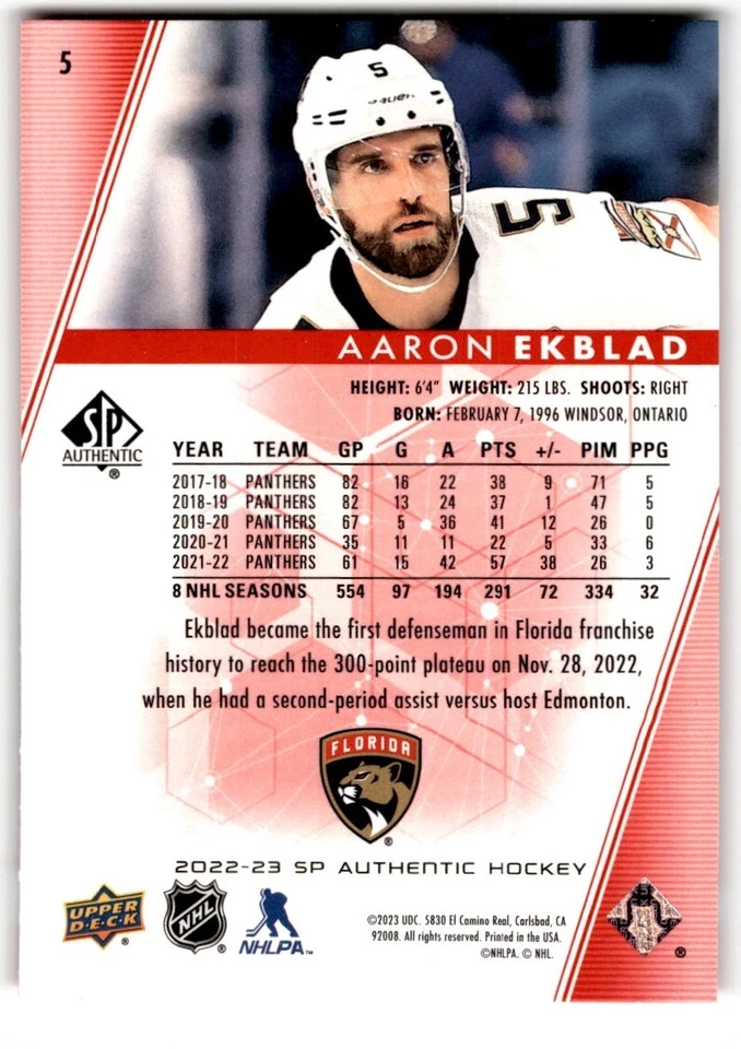 Aaron Ekblad 2022-23 SP Authentic Limited Red #5 Florida Panthers - Image 2 of 2