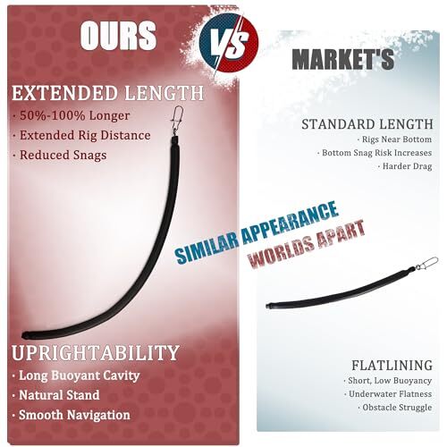 Fishing Swivel Bottom Bouncing For Catfish Catfish Rattle Snake