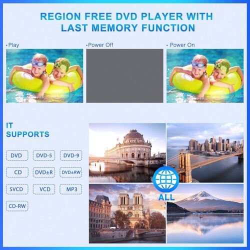 10.1" Car Headrest DVD Player Rear-Seat Monitor for Kids HDMI AV in & Out USB SD - Picture 7 of 10
