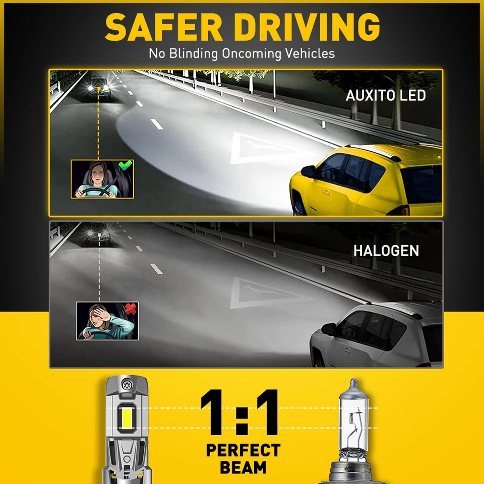 AUXITO Super Bright H7 LED Headlight High Low Beam Bulb 30000LM 6500K White 2/4X - Image 3 of 4