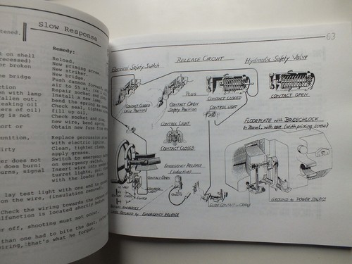 Tigerfibel Pzkpfw VI "Tiger I" (Sd. kfz. 181); Tiger Tank Manual; - Picture 3 of 5