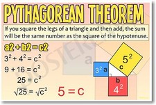 Pythagorean Theorem pink/wide - NEW Classroom Math POSTER