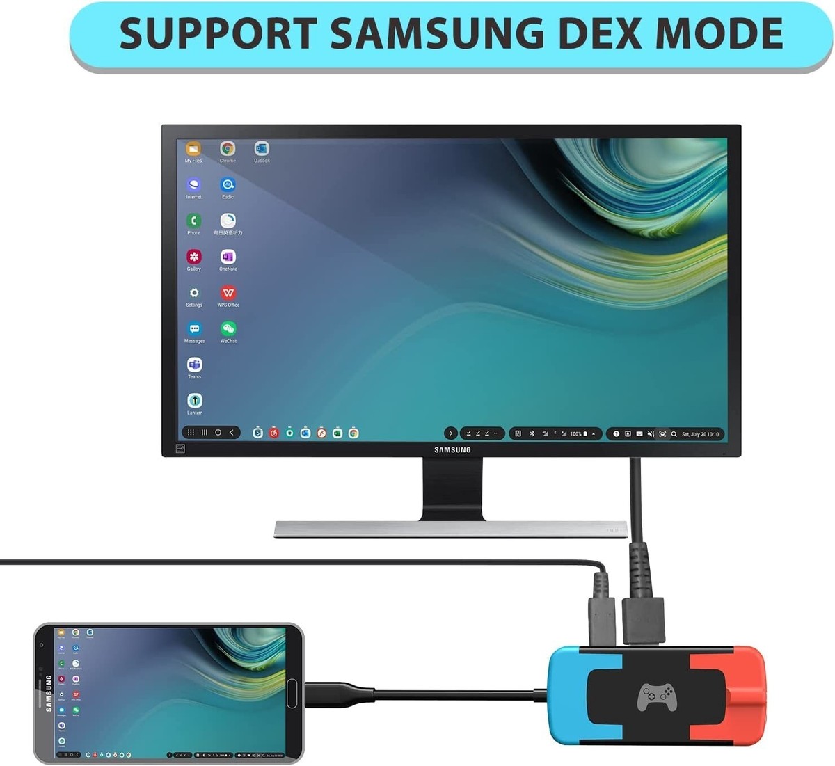 D.Gruoiza Switch Dock, Portable TV Ethernet LAN Adapter for