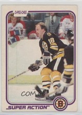 1981-82 O-Pee-Chee Rick Middleton #18 0m8e